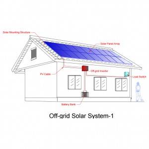 Off-grid-solar-system