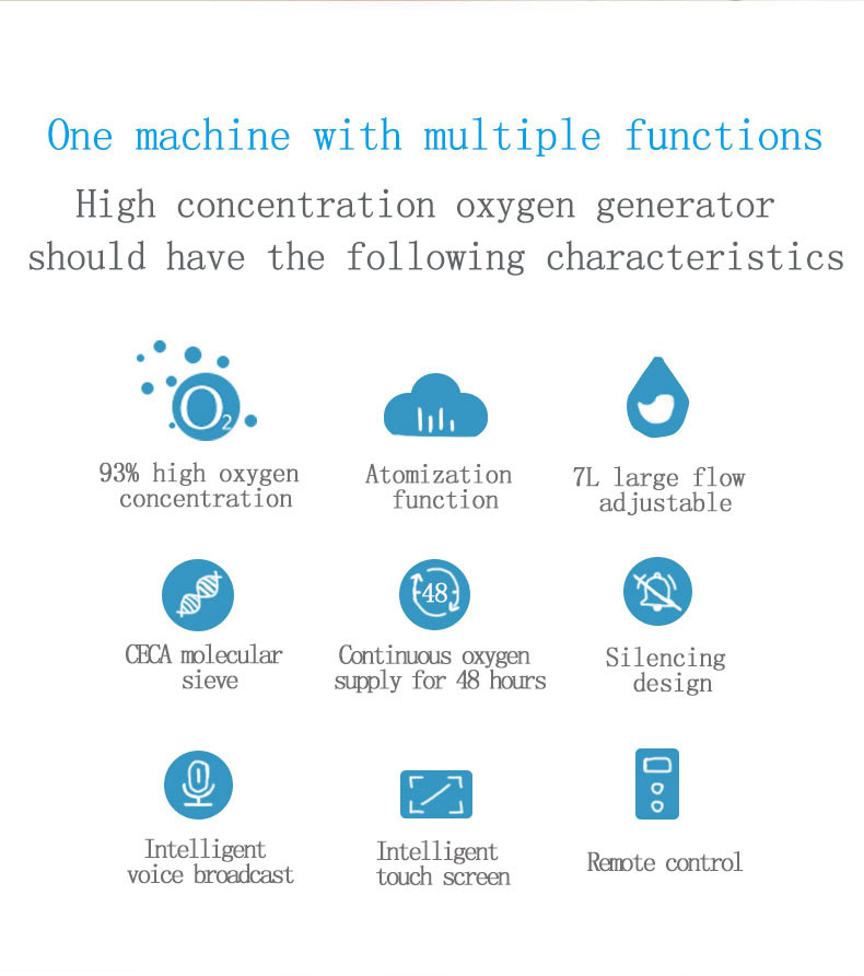 Medical Equipment Oxygen Generator 1L Quite Home care Oxygen Concentratorsingleimg5