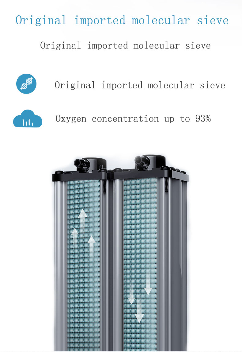 CE ISO certificated 2021 Hot Sale Mini Portable medical molecular sieve oxygen generator (5)