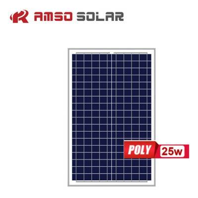 Small size poly solar panels 20w25w30w40w