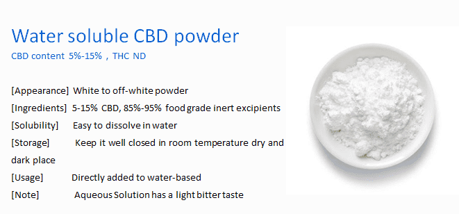 CBD Powder.jpg