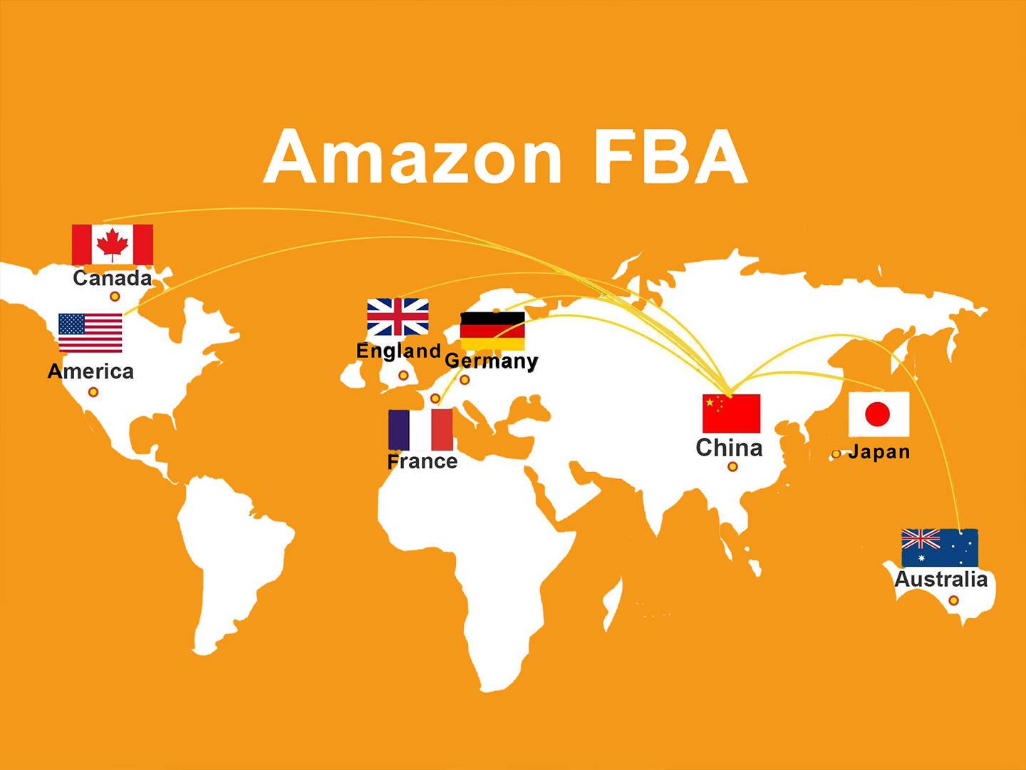 Amazon FBA Featured Image