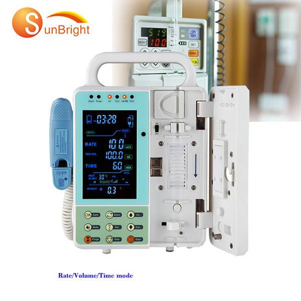 Hospira infusion pump Top selling champion for adult usage Infusion pump in hospital and clinic Featured Image