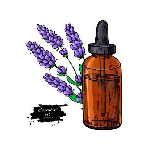The meaning of the mark on a essential oil bottle