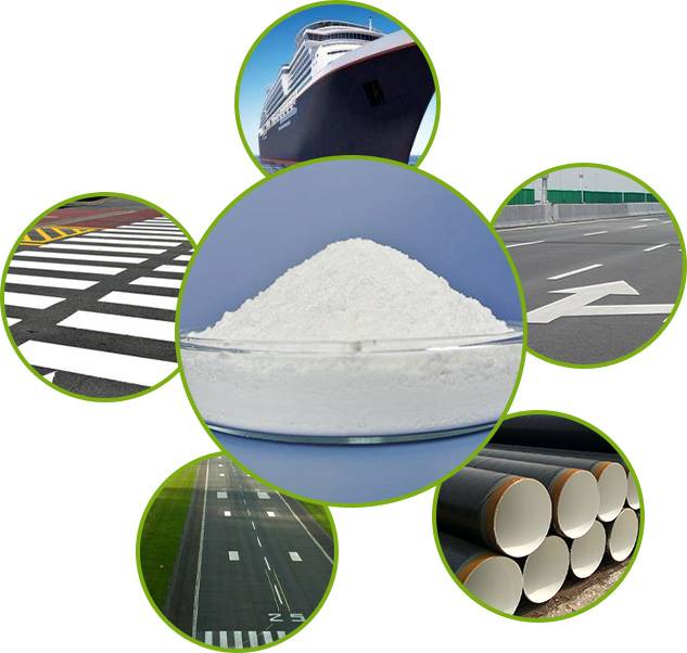 Industry Coating Additives Including