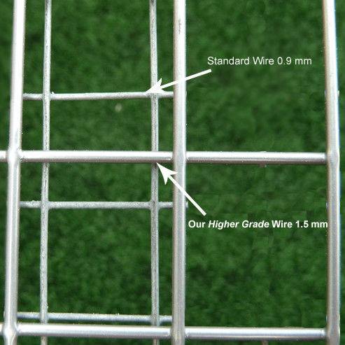 2.0mm Anti Corrosion Isolation 4×4 Weld Mesh Fence Panels