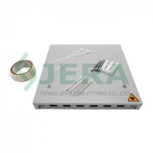 Fiber optical distribution sockets, ODP-06