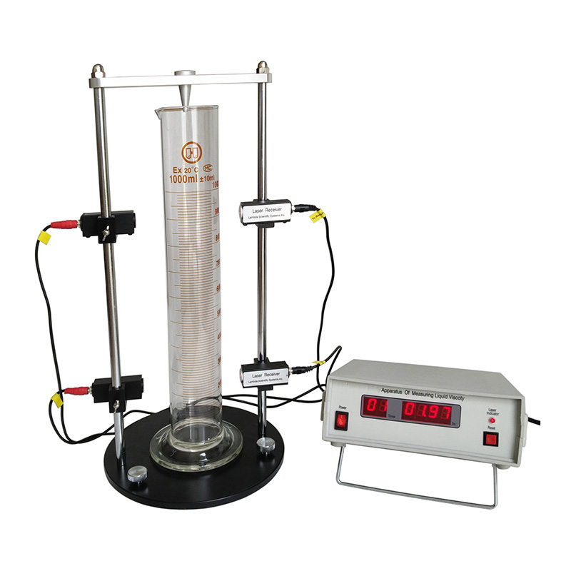 LMEC-11 Measuring Liquid Viscosity – Falling Sphere Method