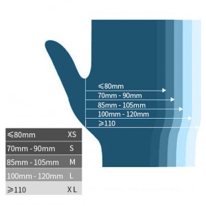 Latex Examination Glove Power free Textured Ambidextrous Non-sterile