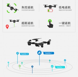 S20 GPS UAV,4K HD Shooting,Automatic Follow,Folding UAV,MINI UAV