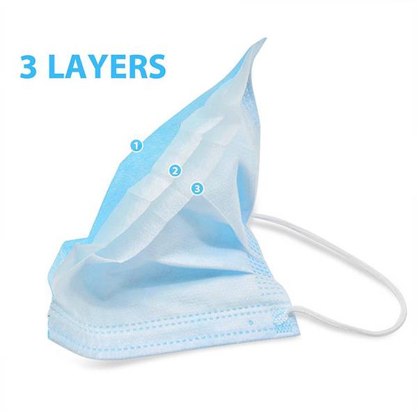 Audit Safety 3 Layer Disposable Protect Face Masks Featured Image