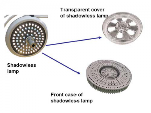Plastic parts of shadowless lamp