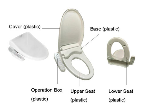 Plastic toilet seat mold Featured Image