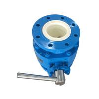 Ceramic ball valve Featured Image
