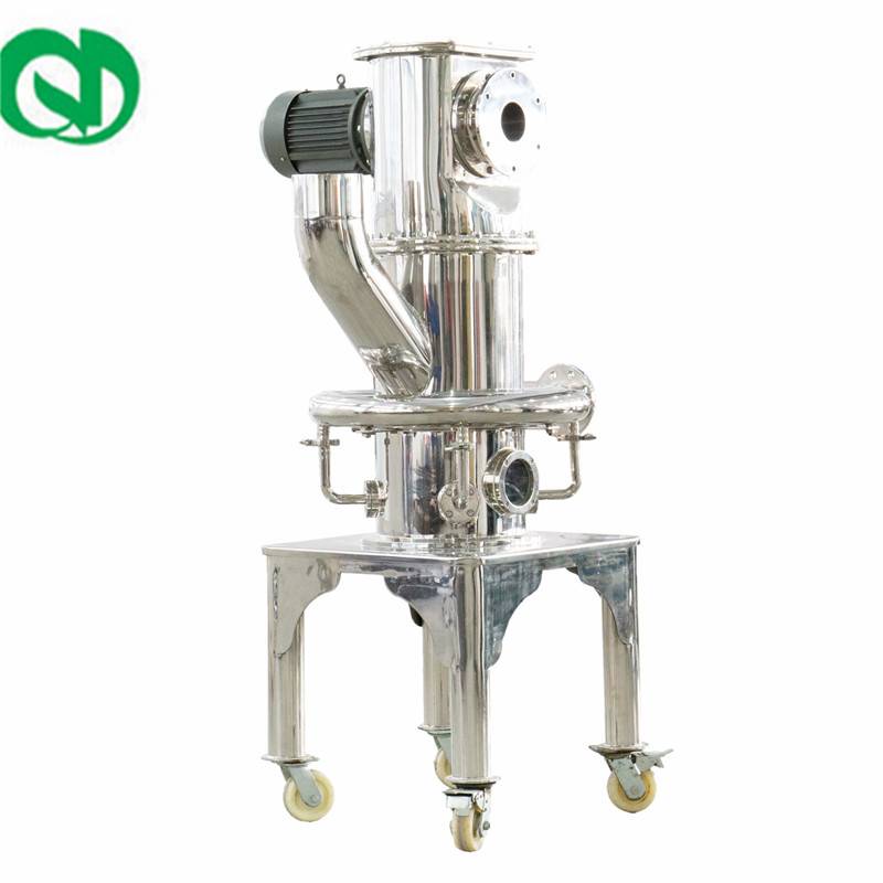 Popular type Fluidized-bed Jet Mill Featured Image