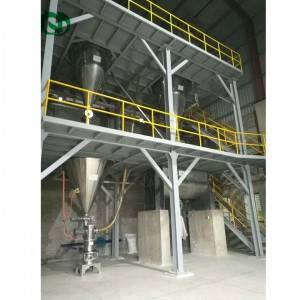 Jet Mill WP System–Apply to Agrochemical Field