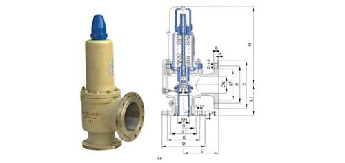 Spring-type safety valve structure principle, failure, installation points analysis