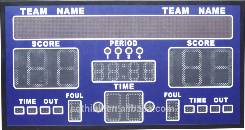 outdoor digital stadium LED electronic scoreboard with shot clock