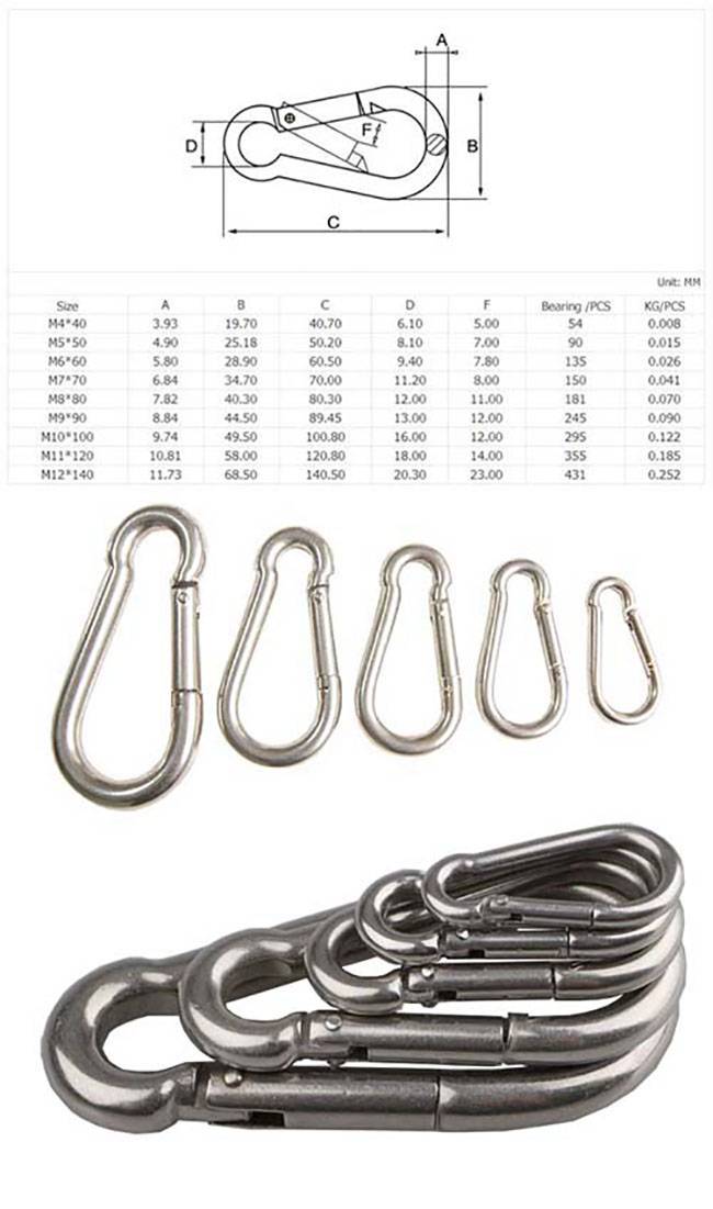 Rope-Hardware-Accessories A7 (6)
