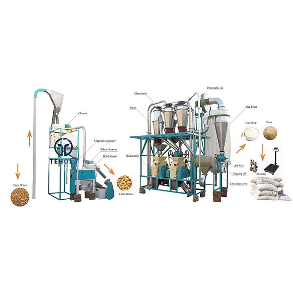 10T/D Wheat Flour Mill Featured Image