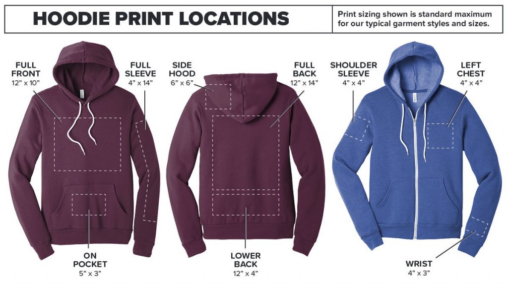 hoodie-print-locations2-1024x573