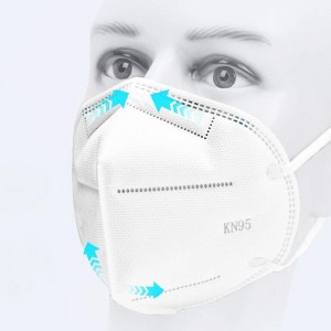 OEM Manufacturer Curad Surgical Antiviral Face Masks - kn95 – YESON