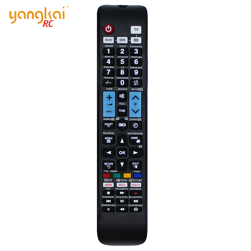 Universal Remote control ( 4 in 1 ) Featured Image