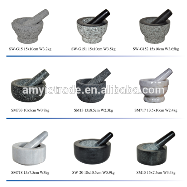 Professional Design Pestle And Mortar Granite - Mortar Pestle Pharmacy, Mortar Spice – Amy