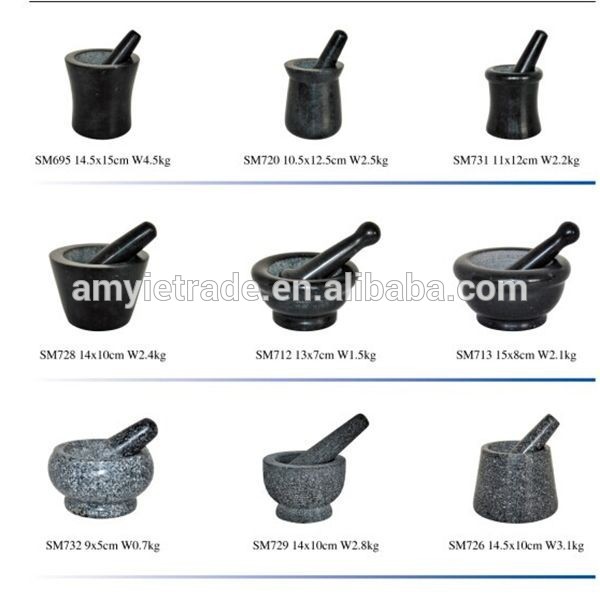 One of Hottest for Cast Iron Cookware Pot - Stone Mortar With Pestle, Stone Mortar&Pestle Wholesale – Amy