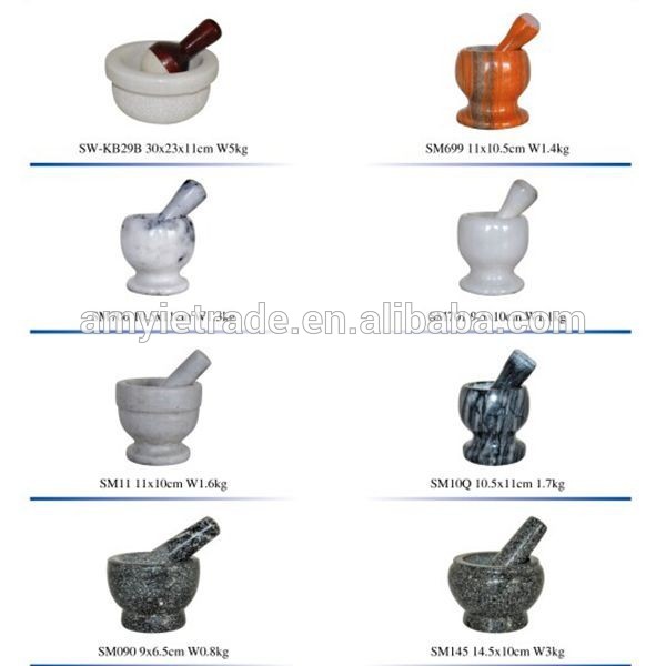 Newly Arrival Stainless Steel Pot Set - Granite Mortar And Pestle, Marble Mortar And Pestle, Stone Mortar And Pestle – Amy