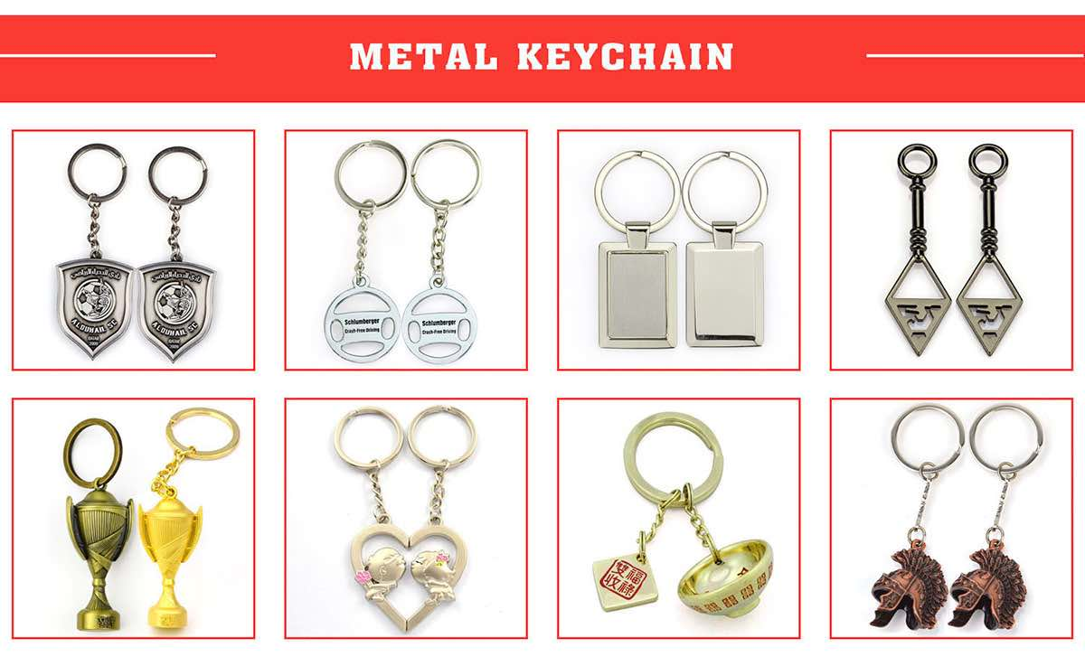 Introduction of keychain (1)