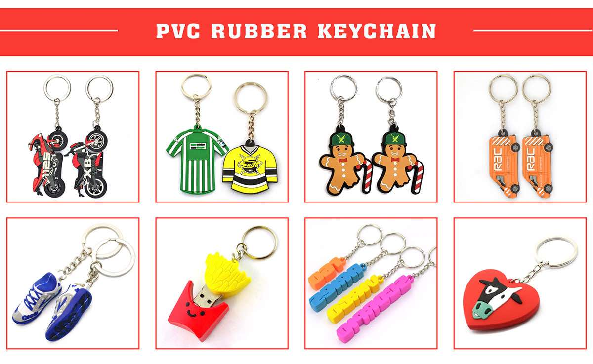 Introduction of keychain (2)
