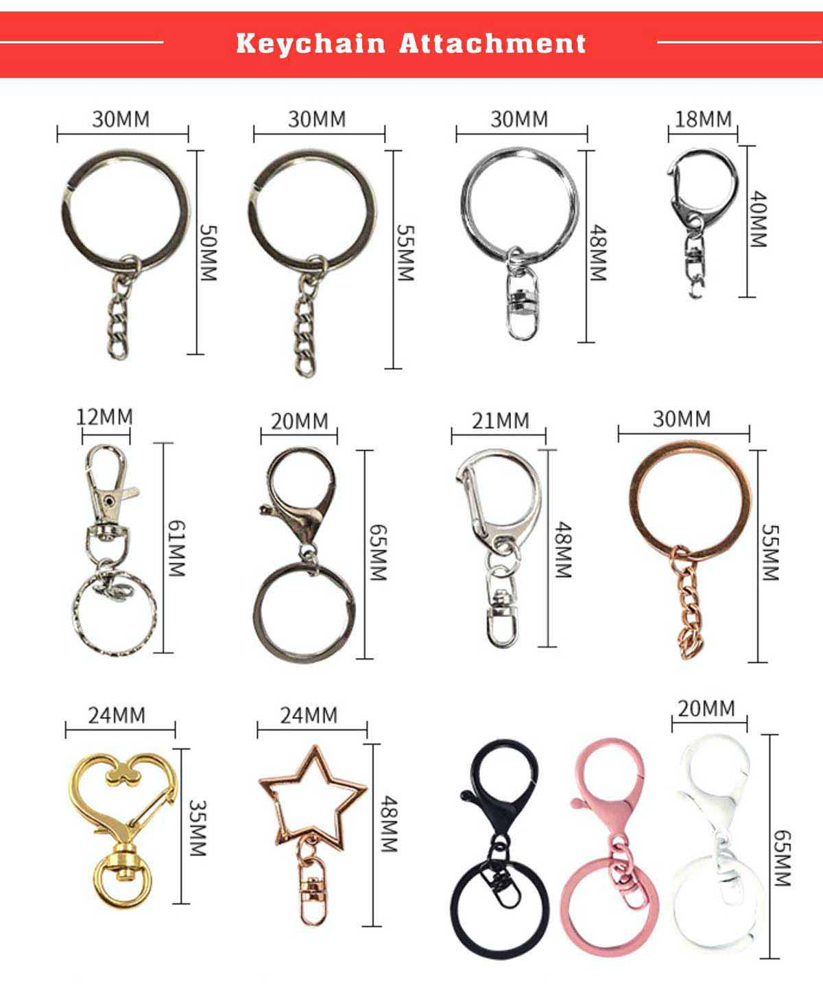 Introduction of keychain (7)