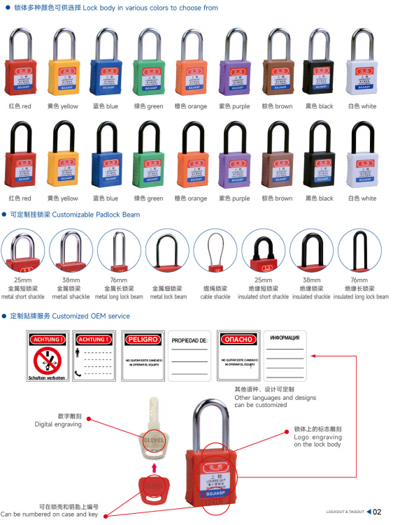 Enhance workplace safety with industrial security padlocks (2)