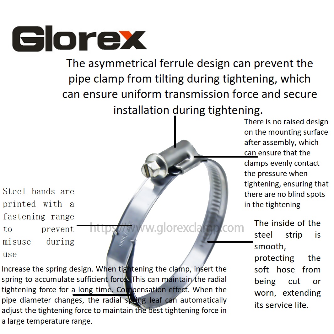 OEM China 5 Inch Hose Clamp - German type hose clamp without welding(with a spring) – Glorex