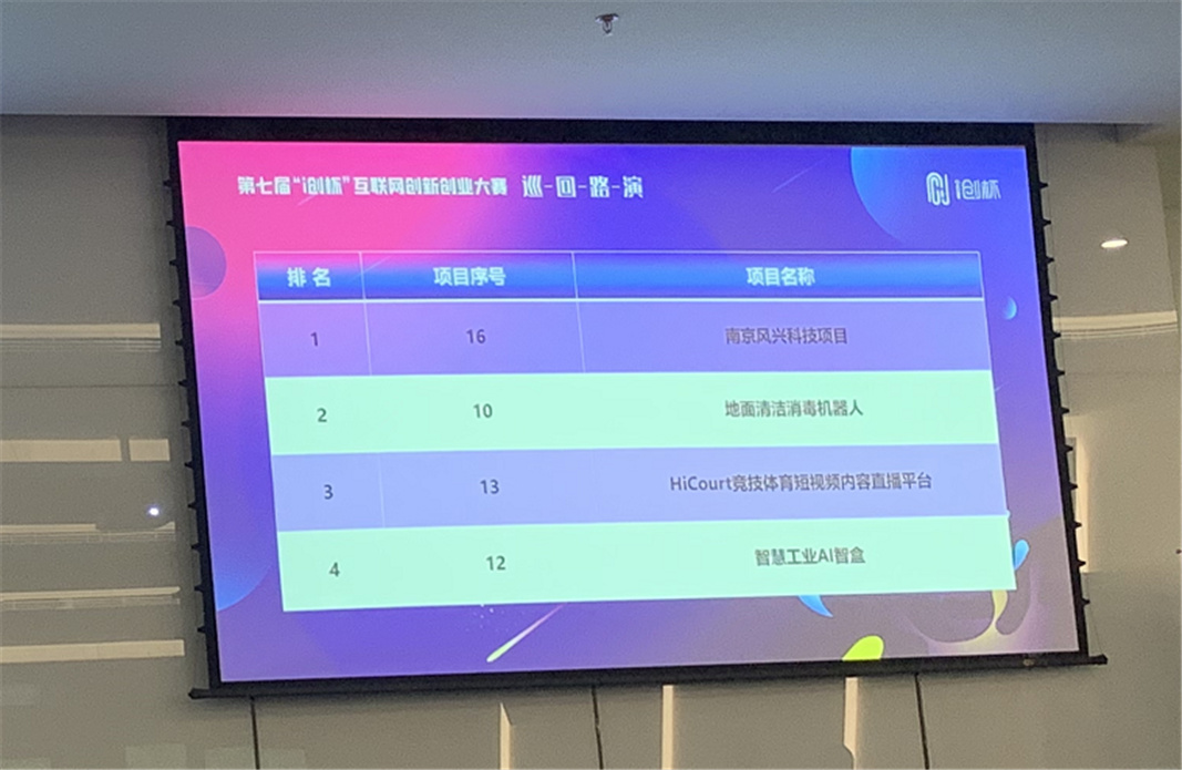 IT-Robotics won the 7th iChuang Cup Internet (2)
