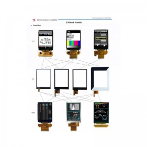 OEM Factory for Sharp Tft Lcd - 2.83 inch capacitive touch panel with customized cover lens – Hengtai