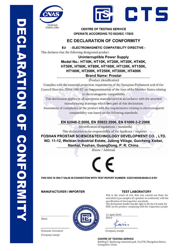 (5) CE Certificate