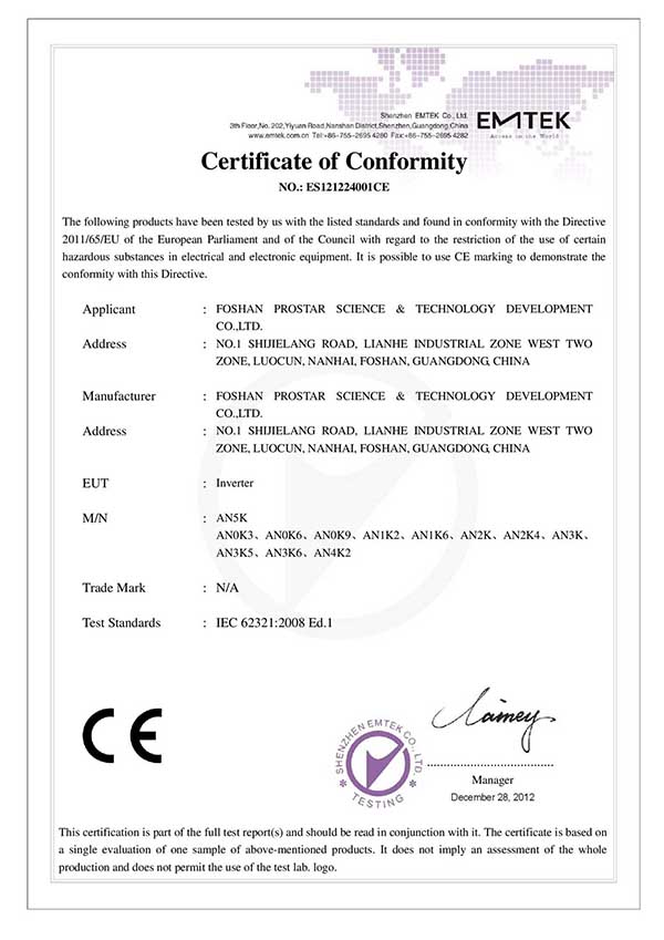 (8) ROHS Certificate