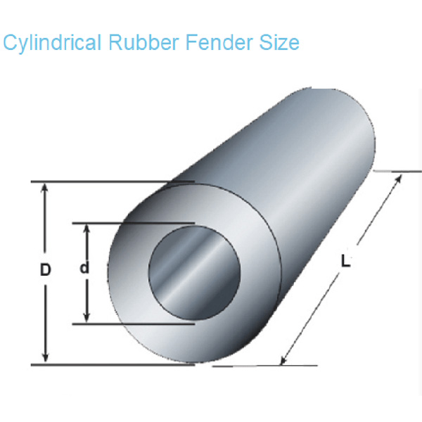 cylindrical-rubber-fender1