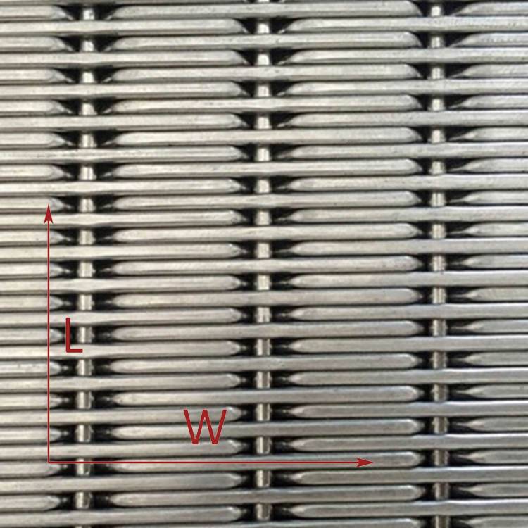 2. Панели из проволочной сетки из нержавеющей стали для двери шкафа (5)